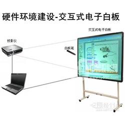 北京市交互式白板市場(chǎng)全景 批發(fā)、供應(yīng)與廠家選擇指南